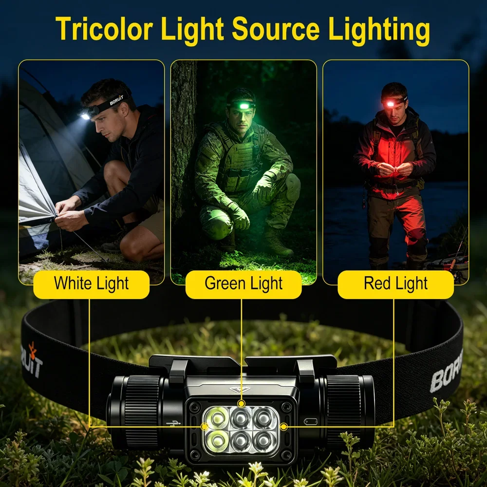 BORUiT HP360 800LM Lanterna de - Outdoor Camping Glamping Share avaliação e preço