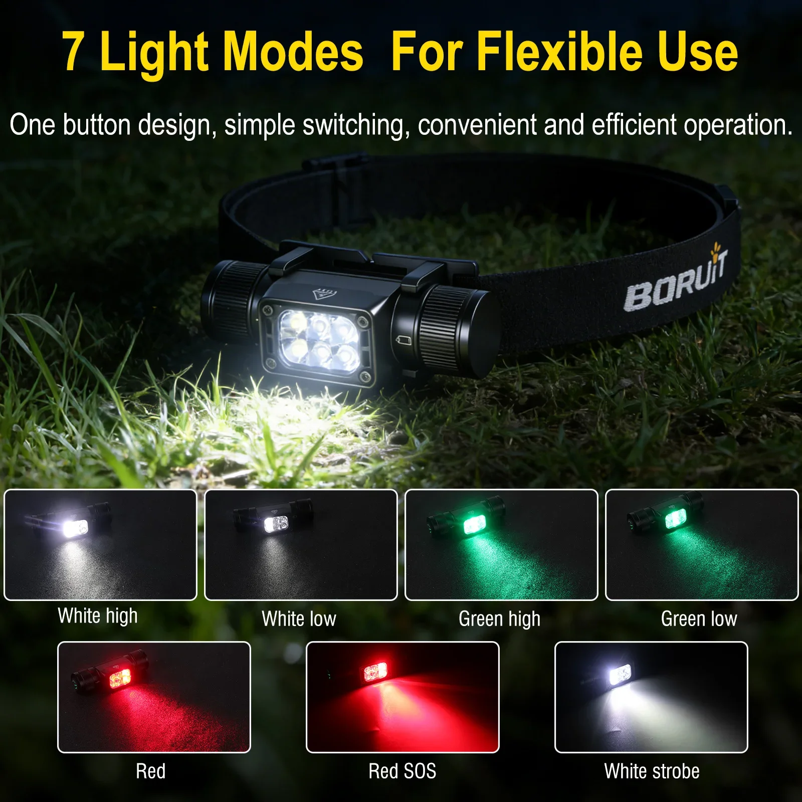 BORUiT HP360 800LM Lanterna de - Outdoor Camping Glamping Share avaliação e preço